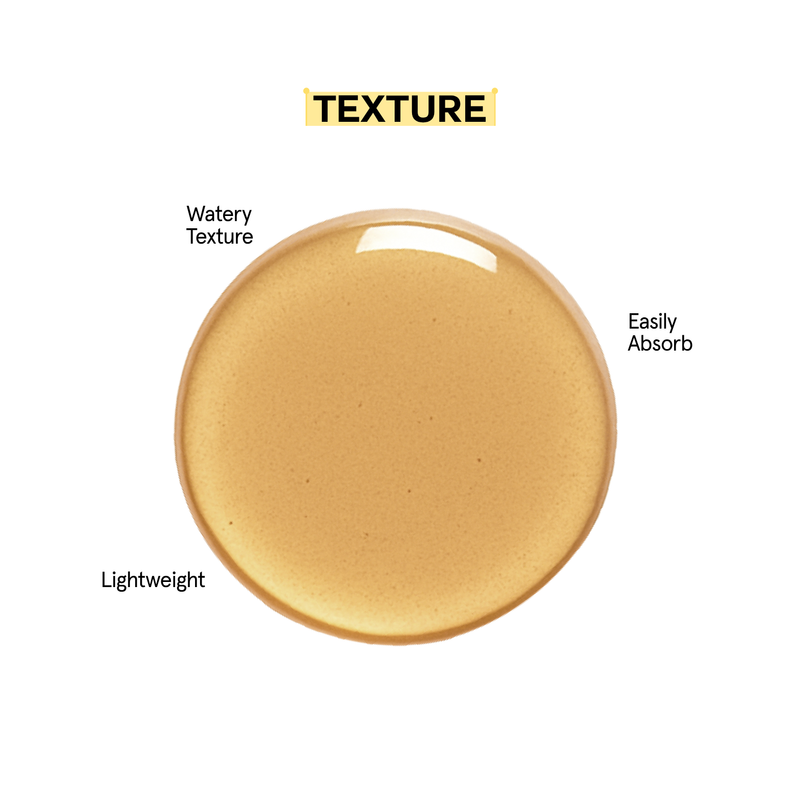 Texture & real skin
