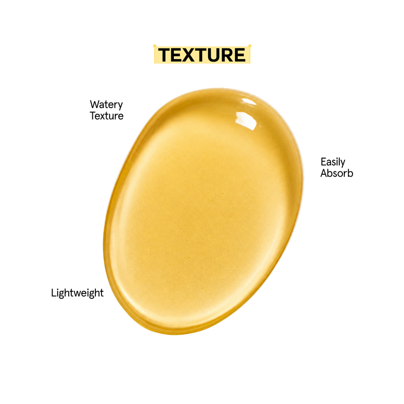 Texture & real skin