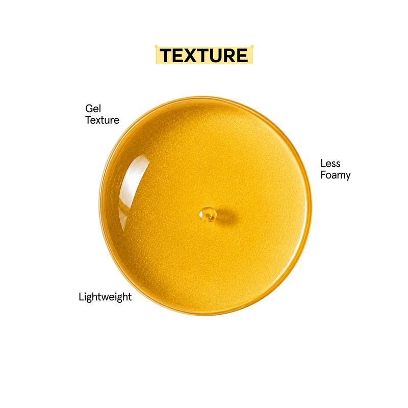 Texture & real skin