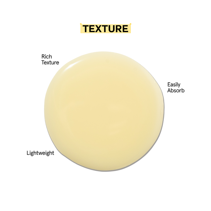 Texture & real skin
