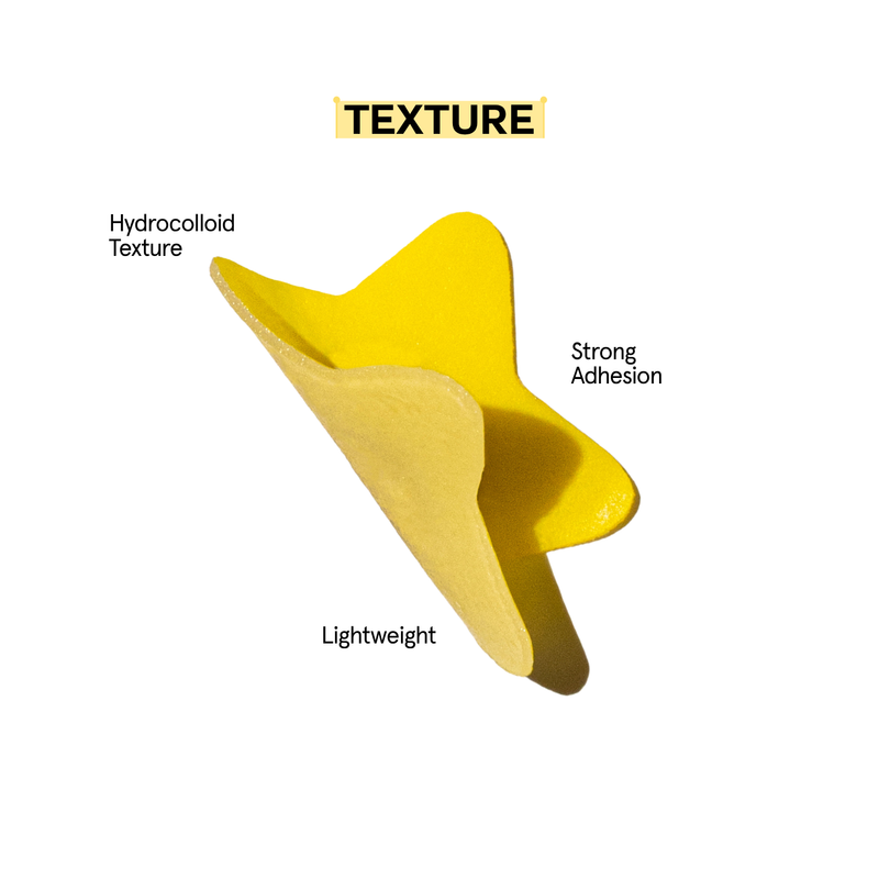 Texture & real skin