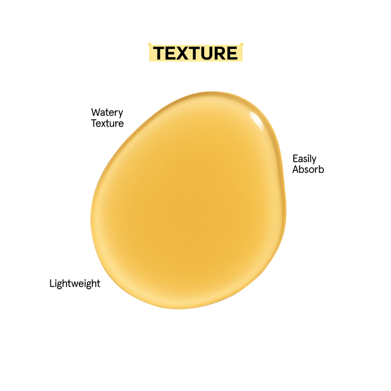 Texture & real skin