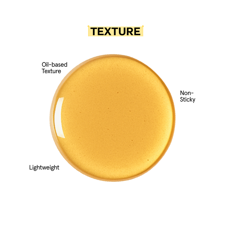 Texture & real skin